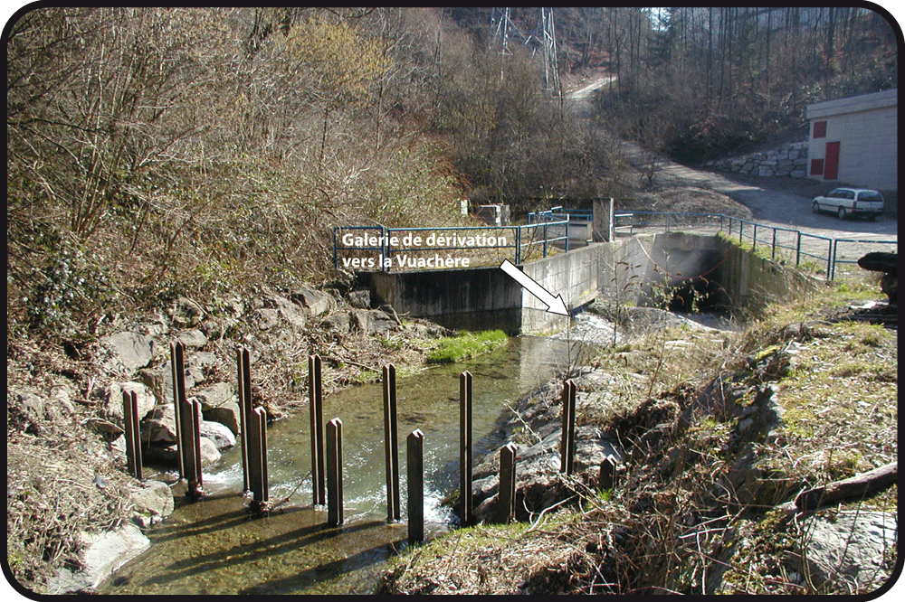 Déviation du cours d'eau