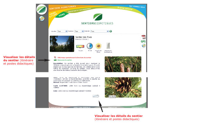 Description du sentier Description du sentier