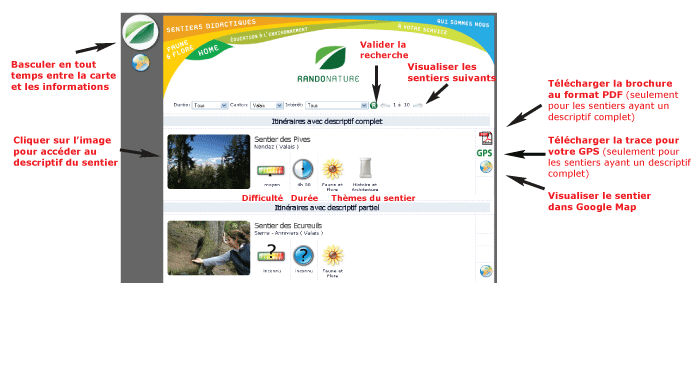 Liste des sentiers Liste des sentiers