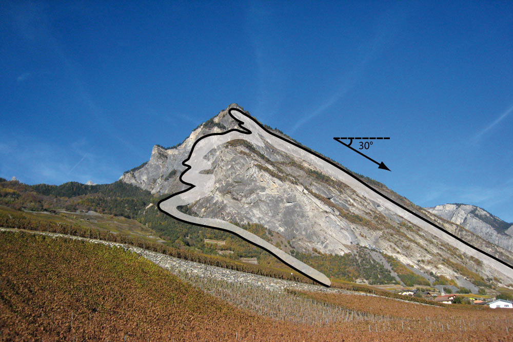 Plis de l'Ardève