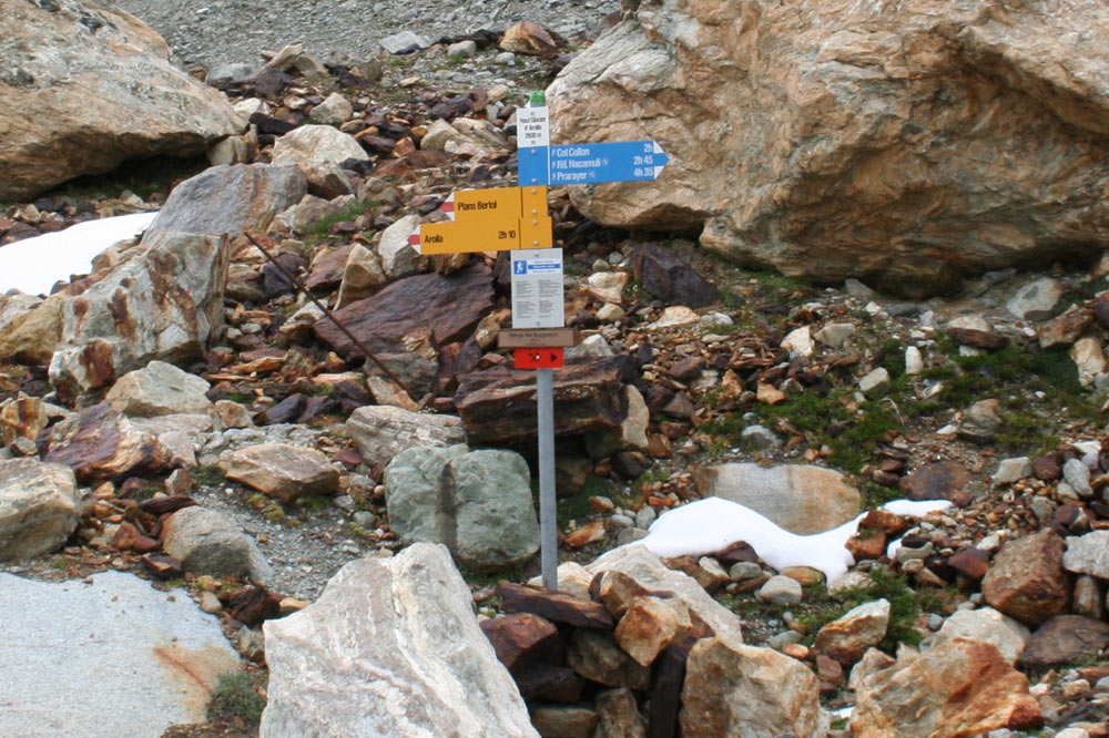 Signalisation de tourisme pédestre, transition entre les types de sentiers