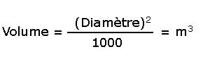 Formule du calcul du volume d'un arbre