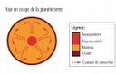 Structure de la terre