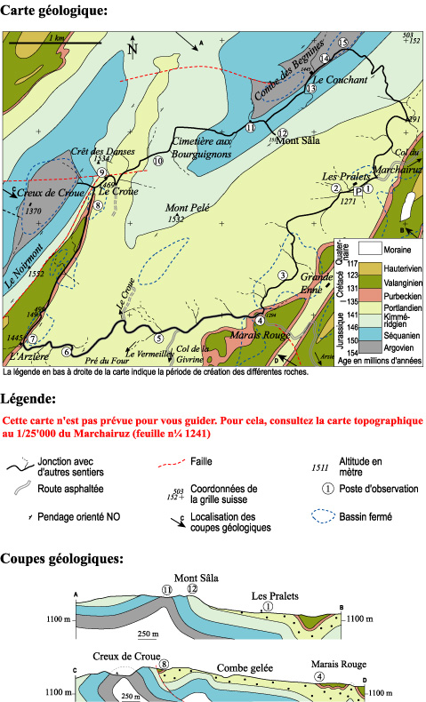 Carte et coupes géologiques du parcours