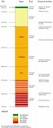 Echelle des temps géologiques